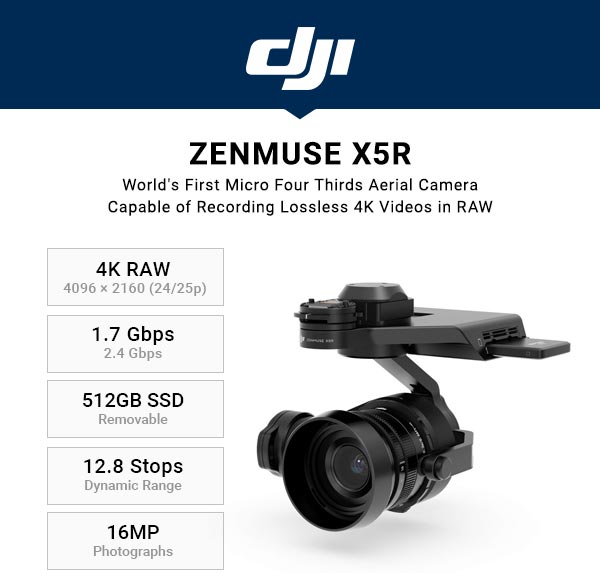 DJI Zenmuse X5R