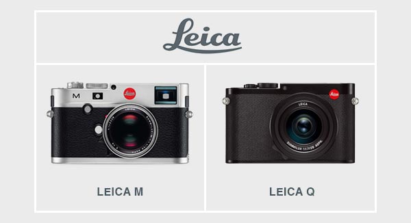 Leica