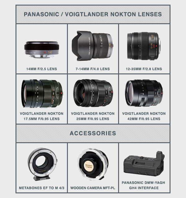 Panasonic Accessories